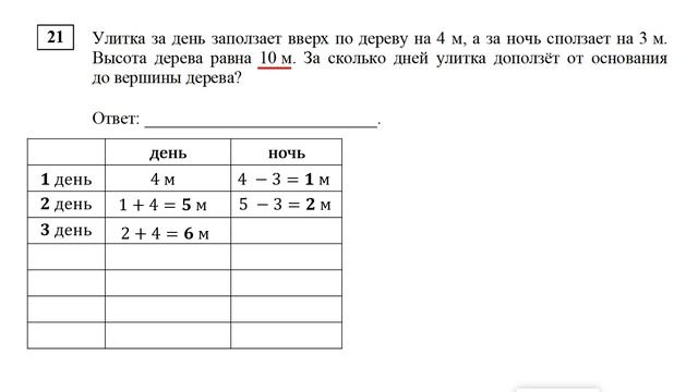 ЕГЭ. Математика. Базовый уровень. Задание 21. Улитка за день заползает вверх по дереву на 4 м, а за