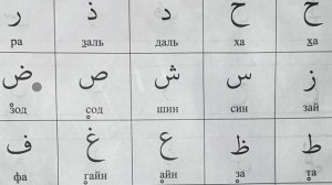 Муаллим Сани 1 Урок Арабский Алфавит (Поколение Корана)