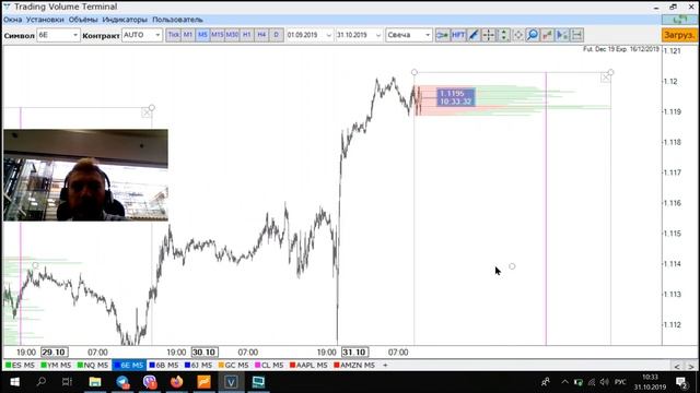 Расквитались с NASDAQ! Выпуск #2 31/10/19 смотреть онлайн