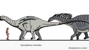 Size Comparison: Prehistoric Animals(random) Animated finale 2 of 5.