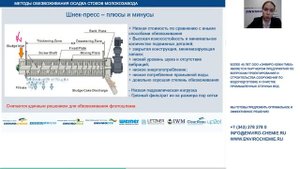 Методы обезвоживания осадка стоков молокозавода