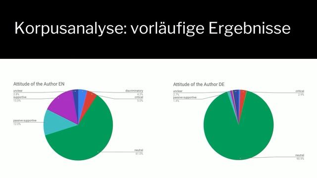 Keynote:„Rasse“ als Analysekategorie? Zur Aushandlung eines umkämpften Begriffs смотреть онлайн