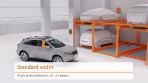 KLAUS P-210 Puzzle Parking System