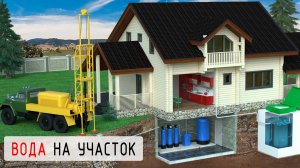 ВОДА НА УЧАСТОК ПОГРУЖАЕМ НАСОС В СКВАЖИНУ