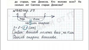 ШР Математика 4 кл. (ч. 1) - стр. 87 №410