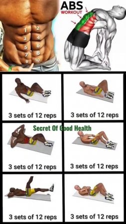 🔥 How to ABS WORKOUT। 😯 How to lose belly fat | @HealthFitHindi  #weightloss #fitness #abs