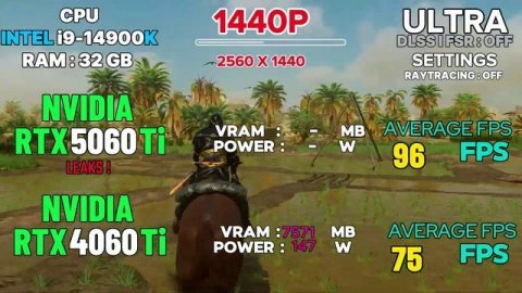 Тест сравнение RTX 5060 Ti и RTX 4060 Ti в играх