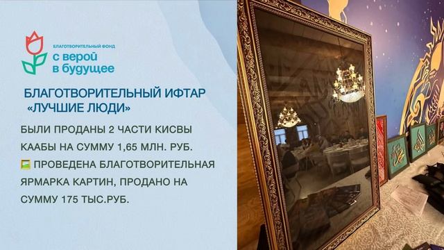 Отчет за Рамадан БФ  С верой в будущее