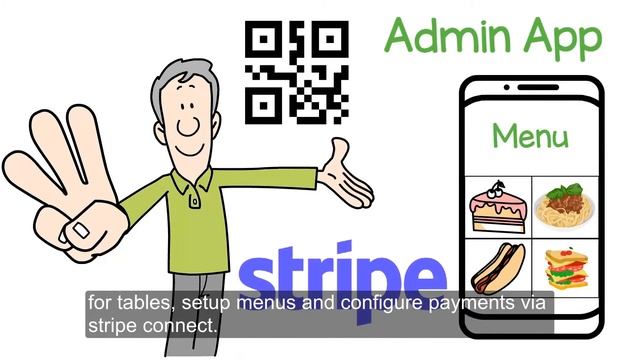 Contactless dining with Instafood.io