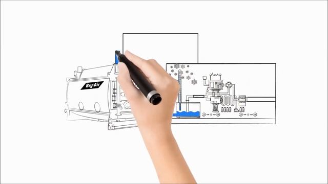 Bry-Air Adsorption Chiller - English Version смотреть онлайн