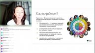 Образная стилистика_ законы мастерства 2 день