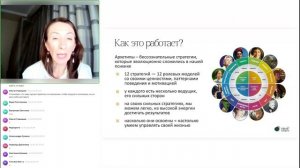 Образная стилистика_ законы мастерства 2 день