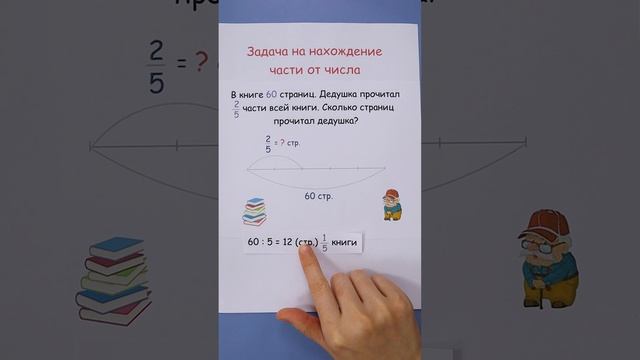 Задача с дробями на нахождение части от числа!