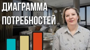 Развиваем эмоциональную зрелость. Практика «Диаграмма потребностей»