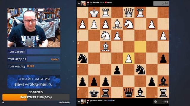 Шахматы_Титульный_Вторник_на_Chess_com Витик