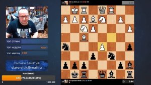 Шахматы_Титульный_Вторник_на_Chess_com Витик