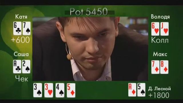 Shkola pokera Dmitriya Lesnogo 15 urok iz 40 Rozigrish na rivere 2009 XviD DVDRip смотреть онлайн