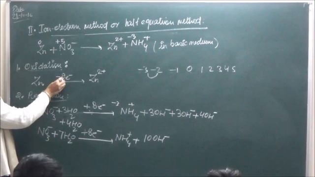 CHXI-8-03 Ion electron method or Half reaction method (2016) Shailee Kaushal,