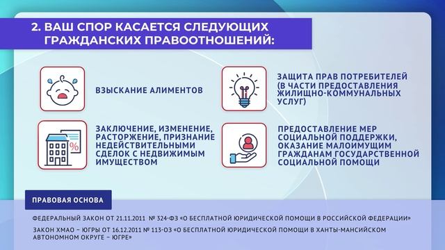 Ролик Бесплатная юридическая помощь