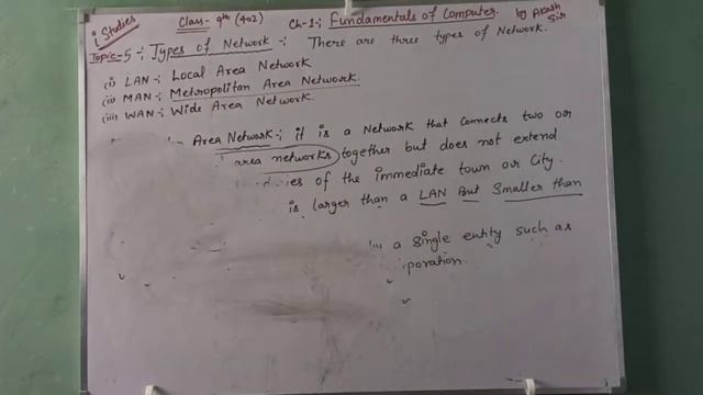 Class 9th information technology 402 lecture -5 смотреть онлайн