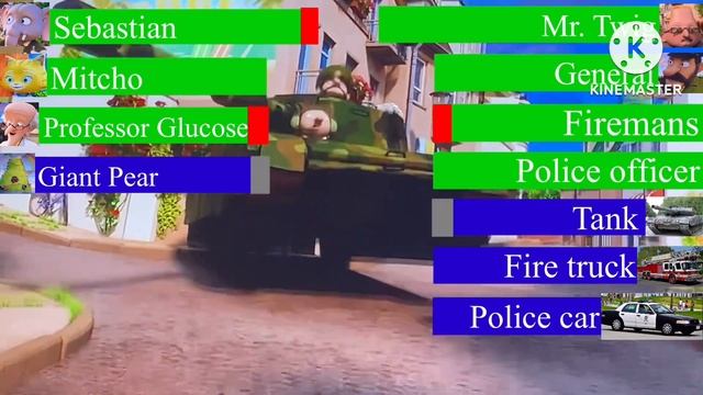 The incredible story of the giant Pear pear chase with Healthbars (stop clip video)￼￼￼ смотреть онлайн