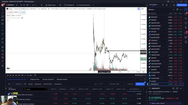 Утренний брифинг 13.05.2024 смотреть онлайн