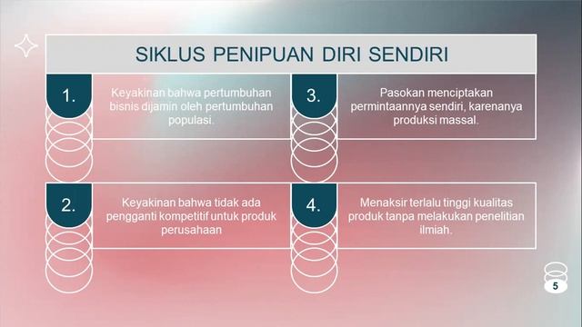 TUGAS PEMAPARAN MATERI MARKETING MYOPIA - LINTANG SUKMA NINGRUM смотреть онлайн