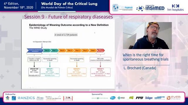 IV WDCL 2020 - Futuro de las enfermedades respiratorias (sesión 9)