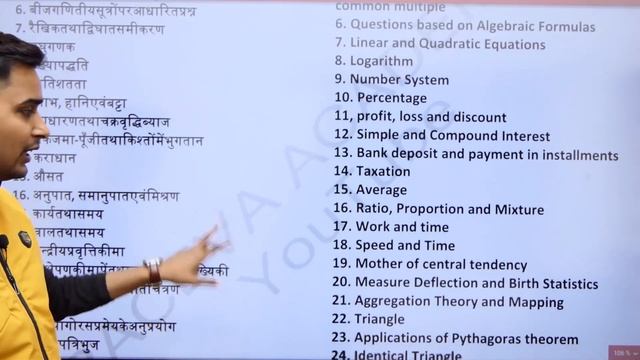 polytechnic entrance exam 2024 new syllabus | polytechnic syllabus 2024