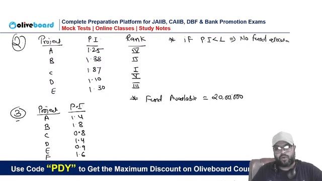 CAIIB July 2024 | ABFM Most Important Questions | Class 14 | Concept भी MCQs भी | By Pradyumna Sir смотреть онлайн