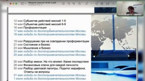 Вводный урок марафона «5 ДЕЙСТВИЙ к ДИСЦИПЛИНЕ»
