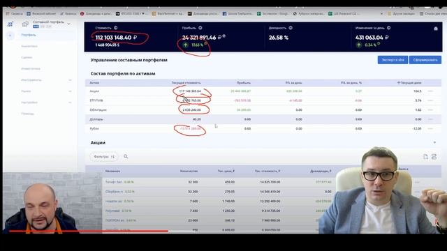 Инфоцыгане из трейдинга Пурнов и его школа. Побарный анализ. РАЗВОД