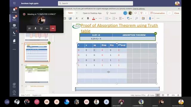 Boolean logic online class xi cs