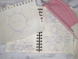 Расчет петель реглана сверху с ростком