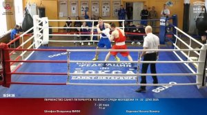 20 71 кг Штефан Владимир ВИФК Харихин Никита Комета