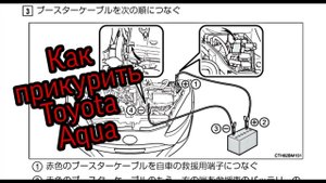 Toyota Aqua | Как прикурить Тойоту Аква.