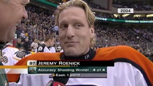 Every 4-for-4 Performance in Accuracy Shooting History | NHL All-Star Skills Competition