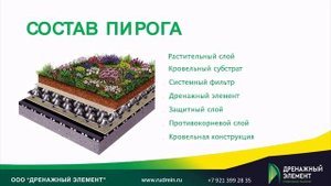 Эксплуатируемые кровли. Материалы, конструкции и особенности современного использования