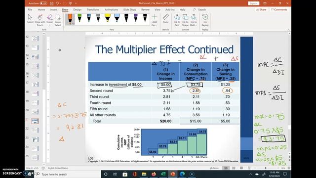 The Multiplier Effect смотреть онлайн