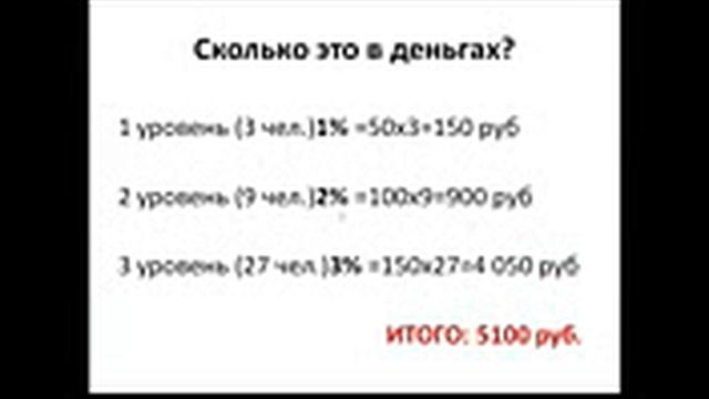 ЕДОША   Короткая презентация