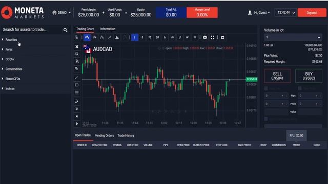 Moneta Markets Broker Review 2020 [ CRYPNEWS ] смотреть онлайн