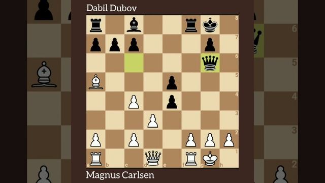 Magnus Carlsen's Trick doesn't work on Daniil Dubov смотреть онлайн