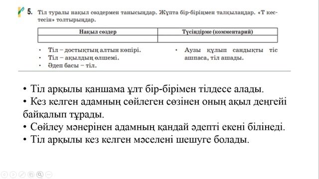 5 сынып қазақ тілі 3-4 сабақ. Қазақ тілі 5-сынып 3-4сабақ