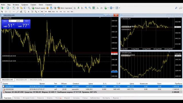 🔥Будешь торговать в плюс.. просто посмотрев это видео! Проверь!😉 смотреть онлайн