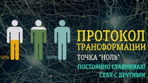 Собираем наблюдения для точки «ноль» под запрос «Я сравниваю себя с другими»