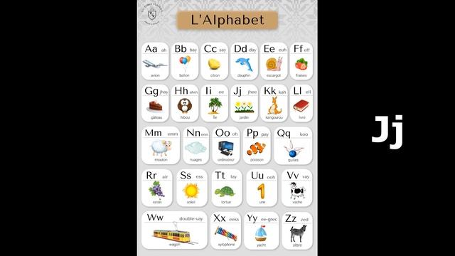 Подкаст. Французька абетка. Alphabet
