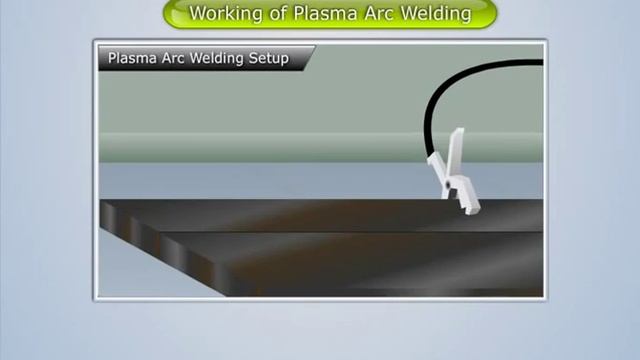 Plasma Arc Welding | Manufacturing Processes