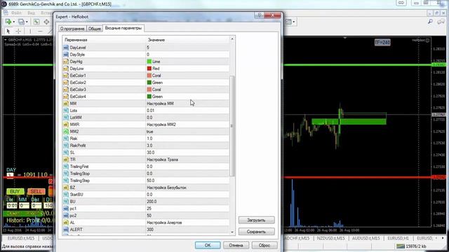 Недорогой форекс советник от Евгения Стрижа. смотреть онлайн