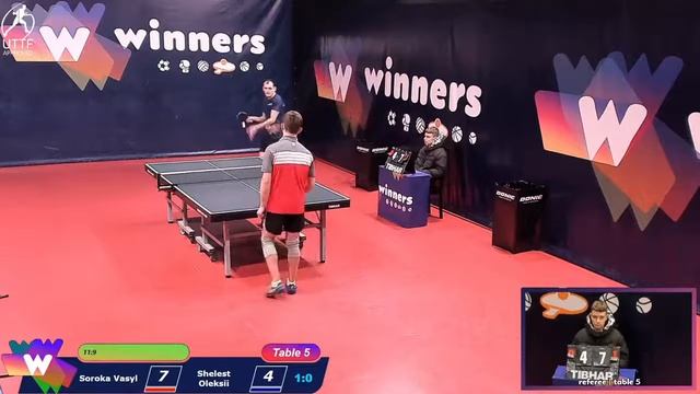 WINners League 30.11.2021 Soroka V. - Shelest O. 15:15 смотреть онлайн