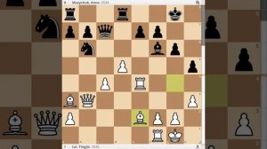 Lei, Tingjie vs Muzychuk, Anna, FIDE Women's Candidates Tournament 2022 23